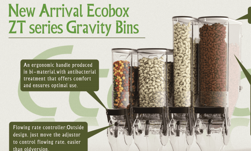 Ecobox: New Arrivals